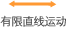 有限直线运动